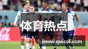 体育热点
